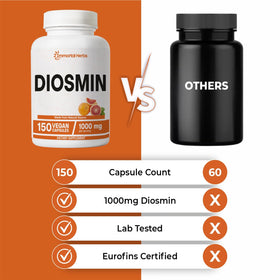 Vue des capsules de Diosmine 1000mg Immortal Herbs sur une surface blanche