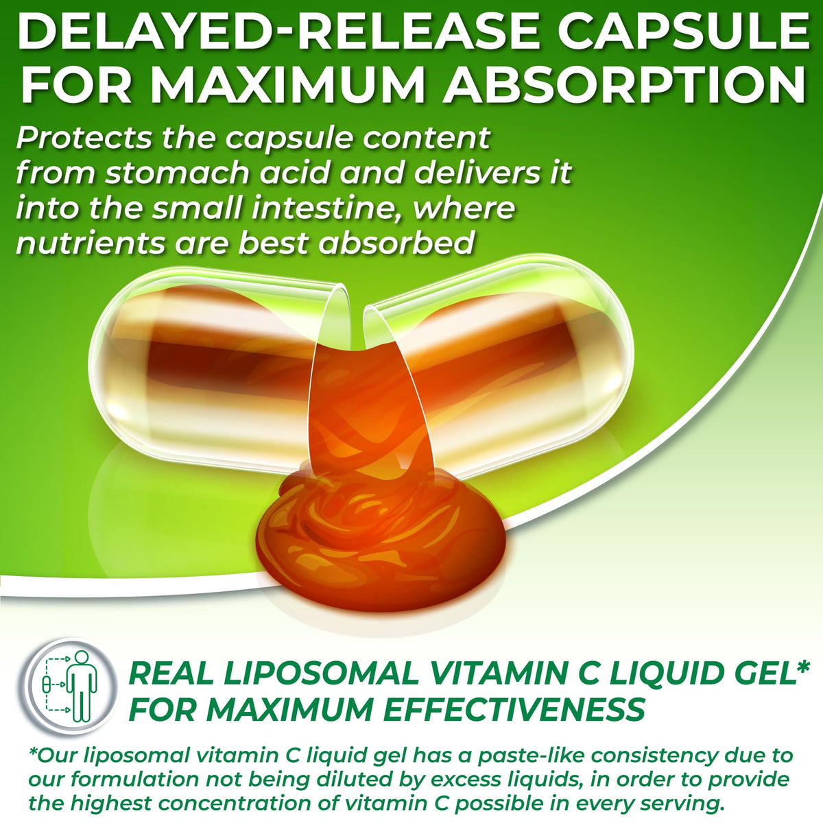 Vue des capsules de gel liquide de vitamine C liposomale SUPPLEMENTS STUDIO