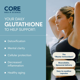 Vue des capsules de Glutathione Liposomal Core Med Science