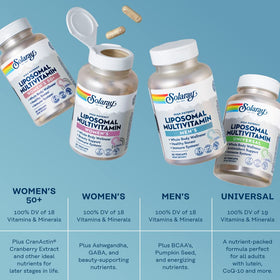 Vue des capsules de SOLARAY Multivitamines Liposomales dans la main