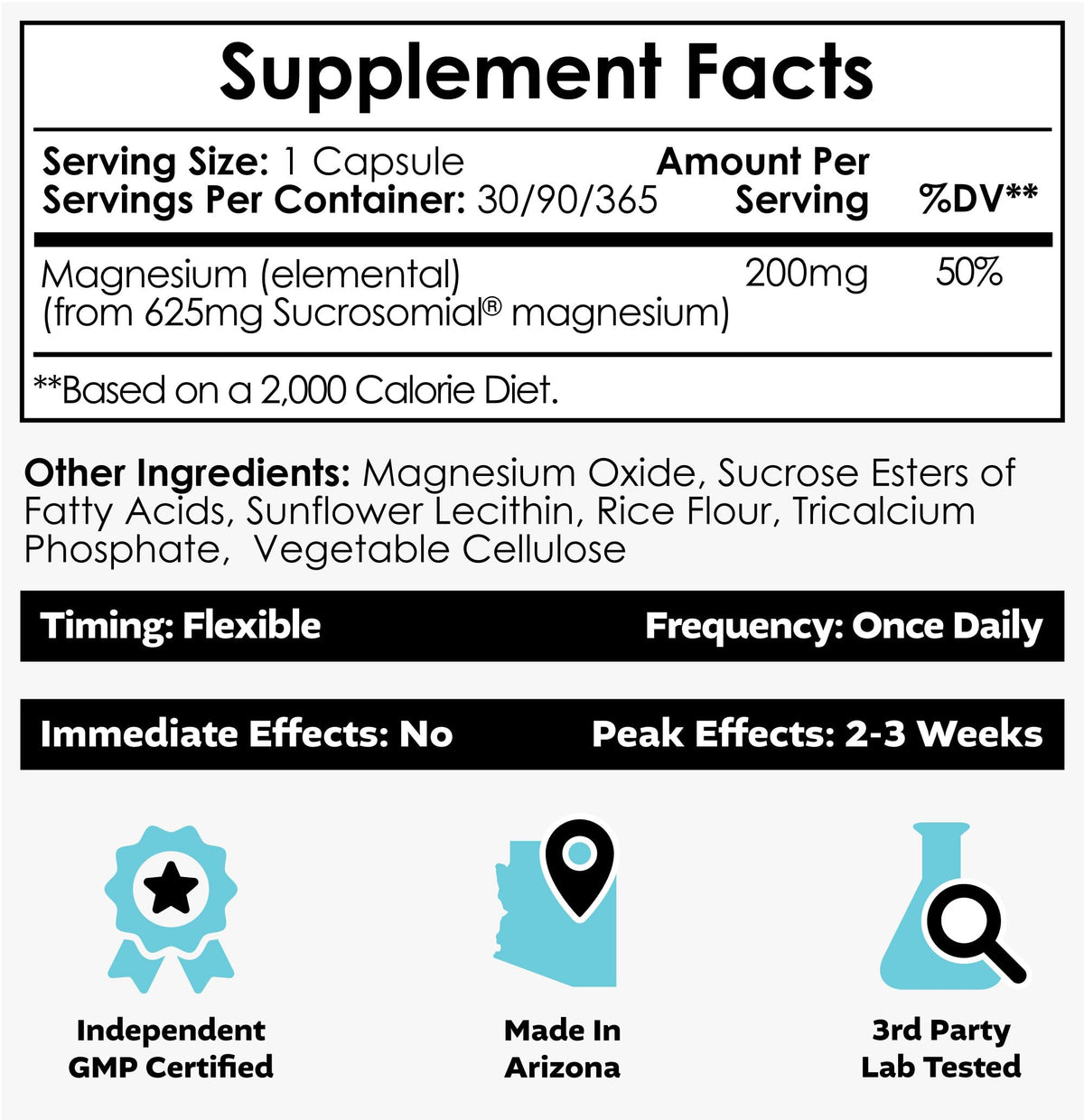 Vue des capsules Nootropics Depot MicroMag, format de 625mg