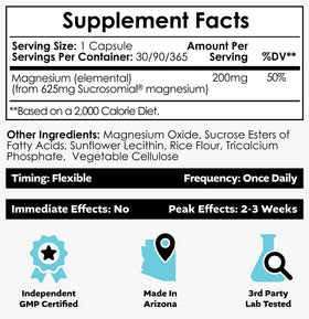 Vue des capsules Nootropics Depot MicroMag, format de 625mg