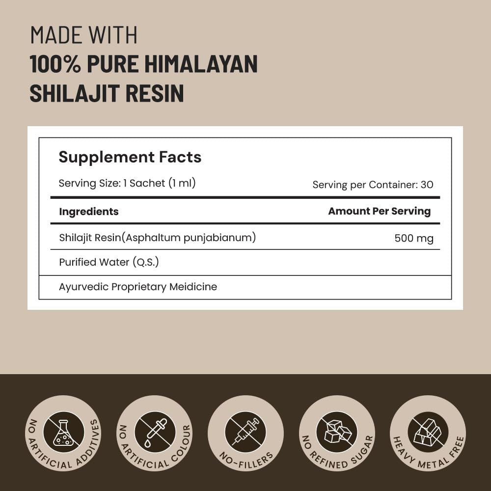 Vue des cartes de résine de shilajit ANECDOTE