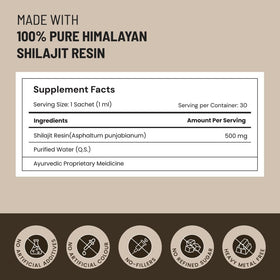 Vue des cartes de résine de shilajit ANECDOTE