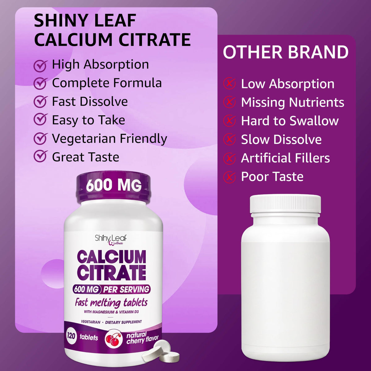 Vue des comprimés de Calcium Citrate Shiny Leaf avec une cuillère