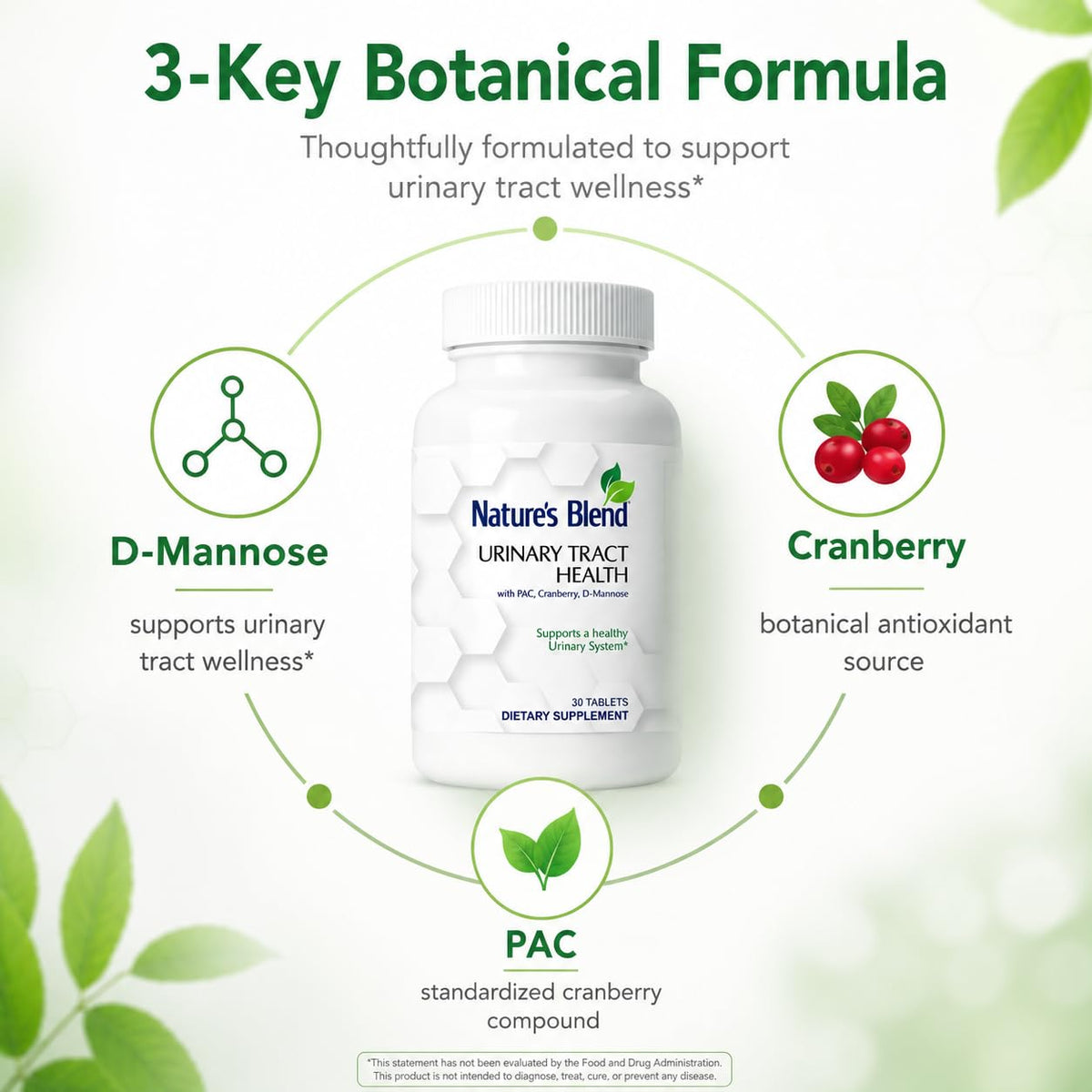 Vue des comprimés de Nature's Blend D-Mannose