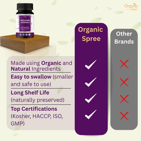 Vue des comprimés Medohar Guggulu ORGANIC SPREE avec des herbes
