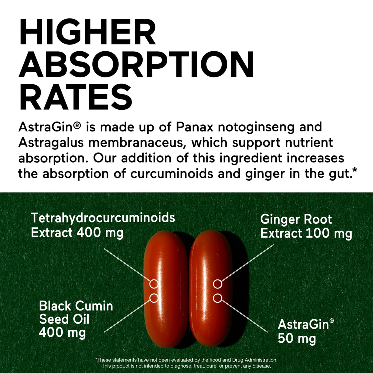 Vue des gélules de curcumin SMARTERNUTRITION sur fond blanc