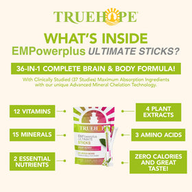 Vue des ingrédients des Poches Multivitamines Truehope
