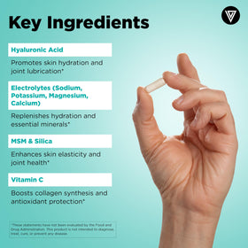 Vue des ingrédients du Complexe d'Hydratation Vital Vitamins