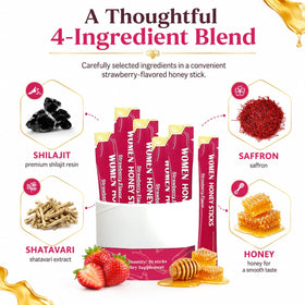 Vue des sachets de Shilajit Honey Sticks d'Itiban