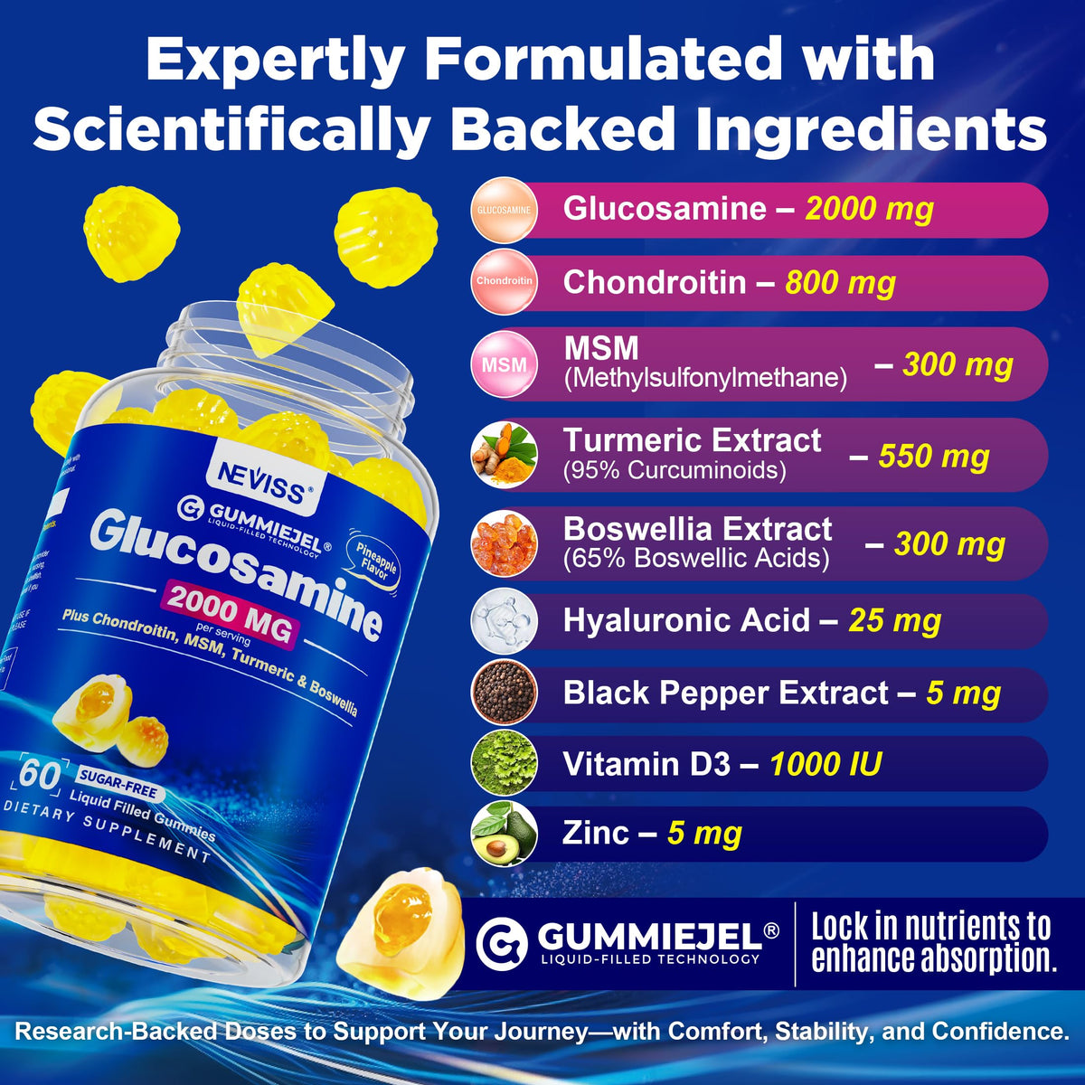 Vue du dessus de la bouteille de gummies glucosamine NEVISS
