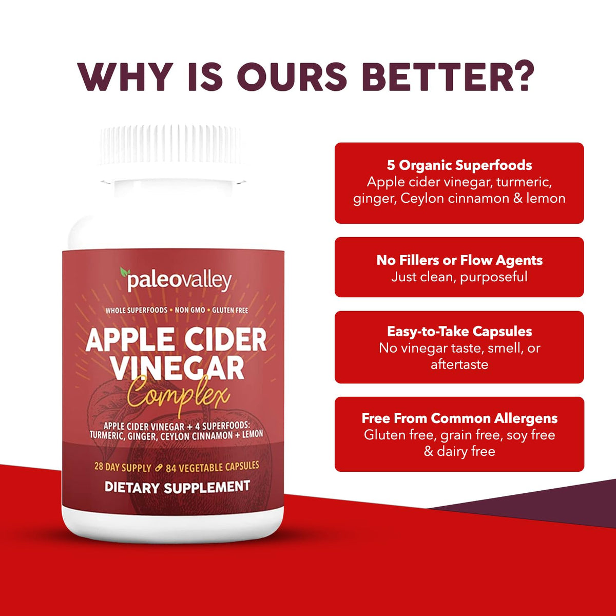 Vue du dessus des capsules de Vinaigre de Cidre de Pomme Paleovalley