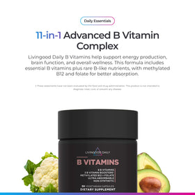 Vue du dos de l'emballage des vitamines B Livingood Daily
