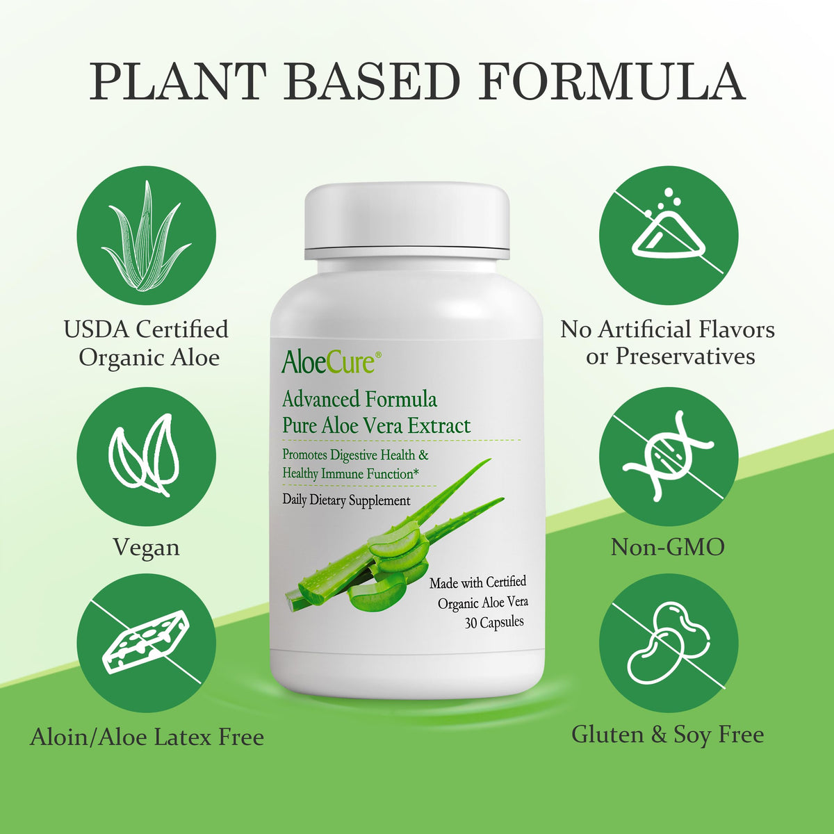 Vue du flacon AloeCure Aloe Vera ouvert avec capsules