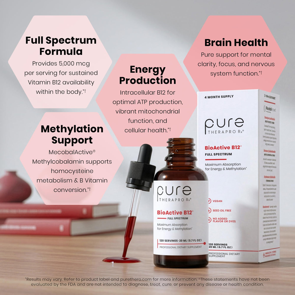 Vue du flacon de B12 Methylé Pure Therapro Rx avec étiquette