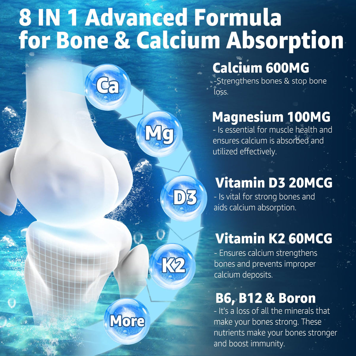 Vue du flacon de gummies calcium EnvyCure avec couvercle ouvert