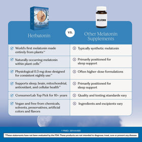 Vue du flacon de Herbatonin 0,3 mg Mélatonine Végétale ouvert