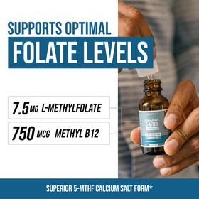 Vue du flacon de L Methylfolate 7,5 mg Triquetra Health