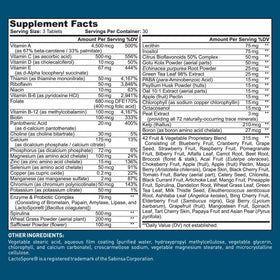 Vue du flacon de multivitamines Dr. Tobias de côté