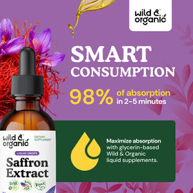 Vue du flacon de safran Wild & Organic avec dosage indiqué