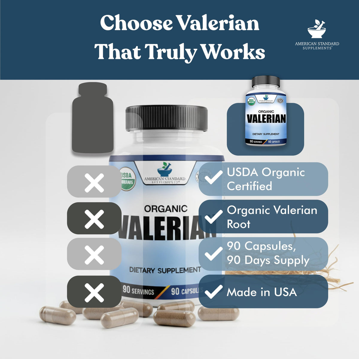 Vue du flacon de valériane bio avec capsules à l'intérieur