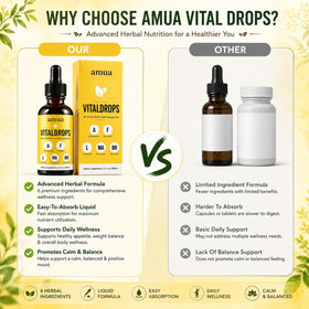 Vue du flacon de Vitaldrops natocore sur fond blanc