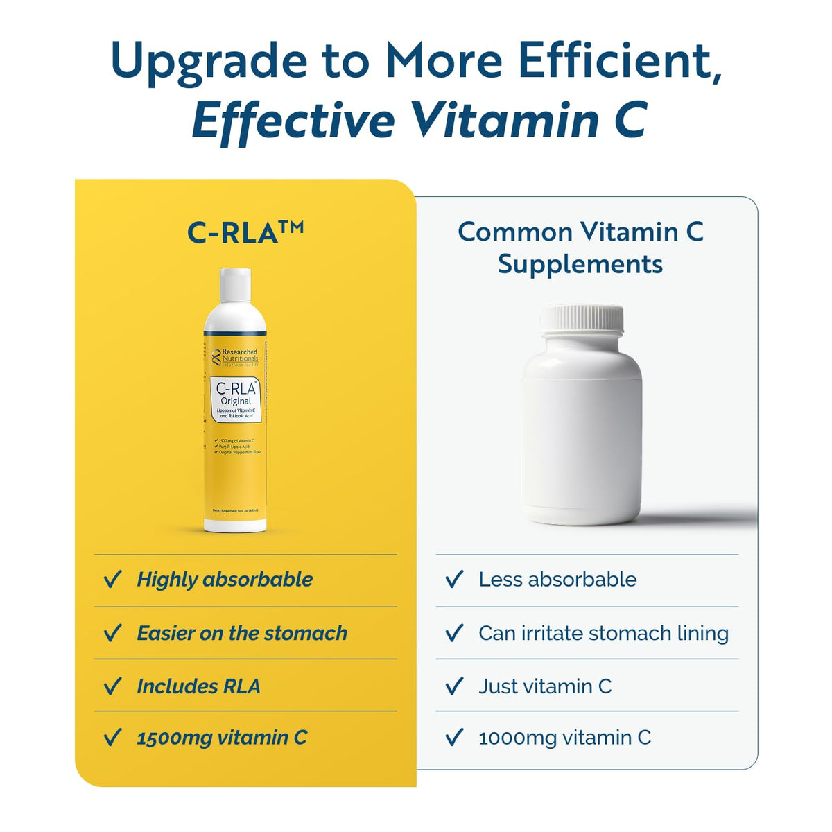 Vue du flacon de Vitamine C Liposomale C-RLA, mettant en avant la saveur menthe