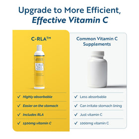 Vue du flacon de Vitamine C Liposomale C-RLA, mettant en avant la saveur menthe
