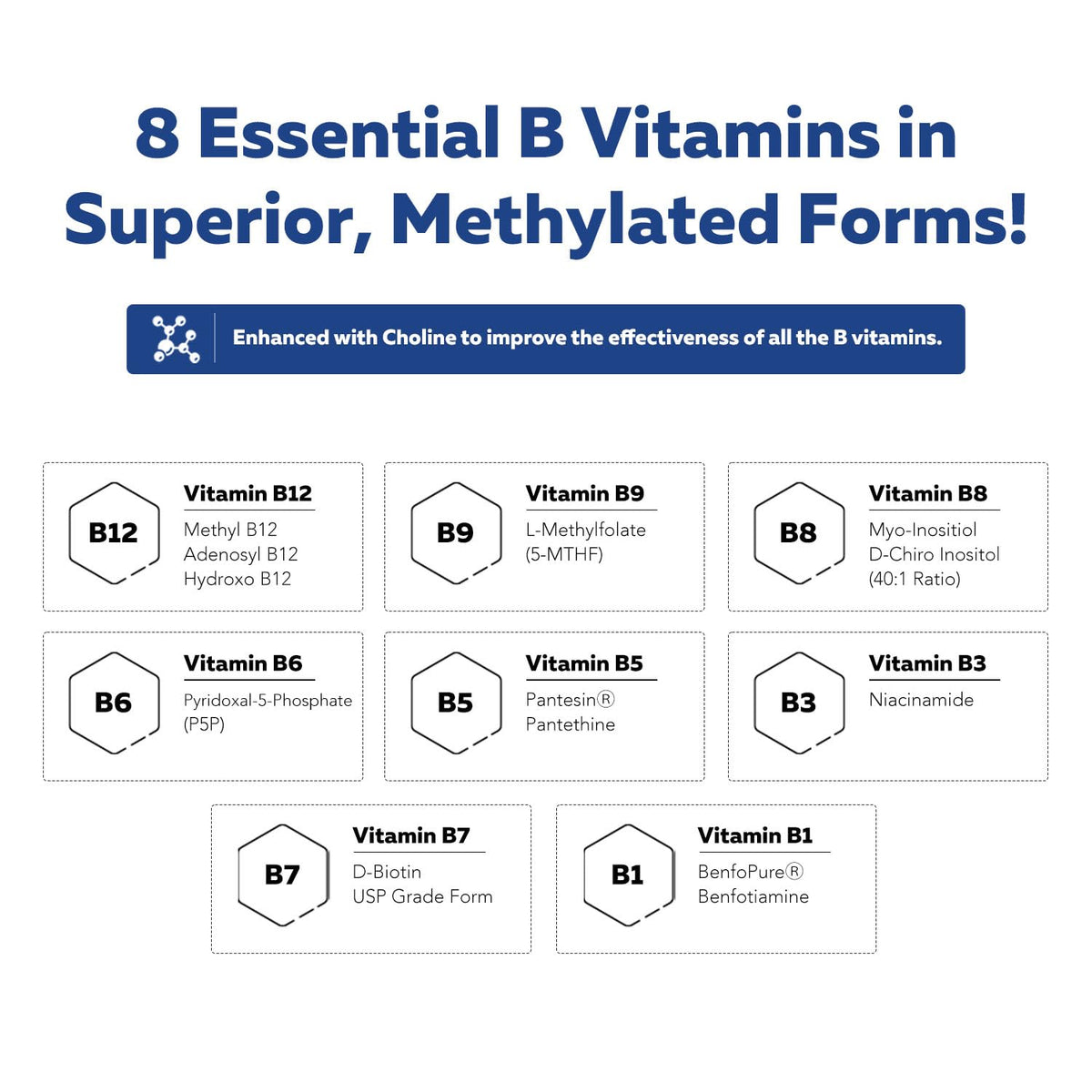 Vue du flacon de vitamines B sur fond neutre
