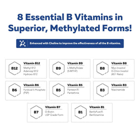 Vue du flacon de vitamines B sur fond neutre
