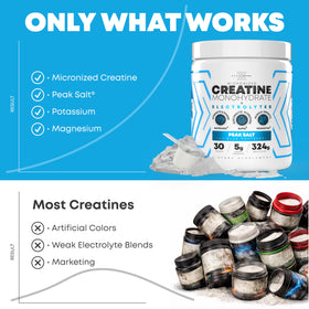 Vue du pot de créatine monohydrate Peak Revival-X