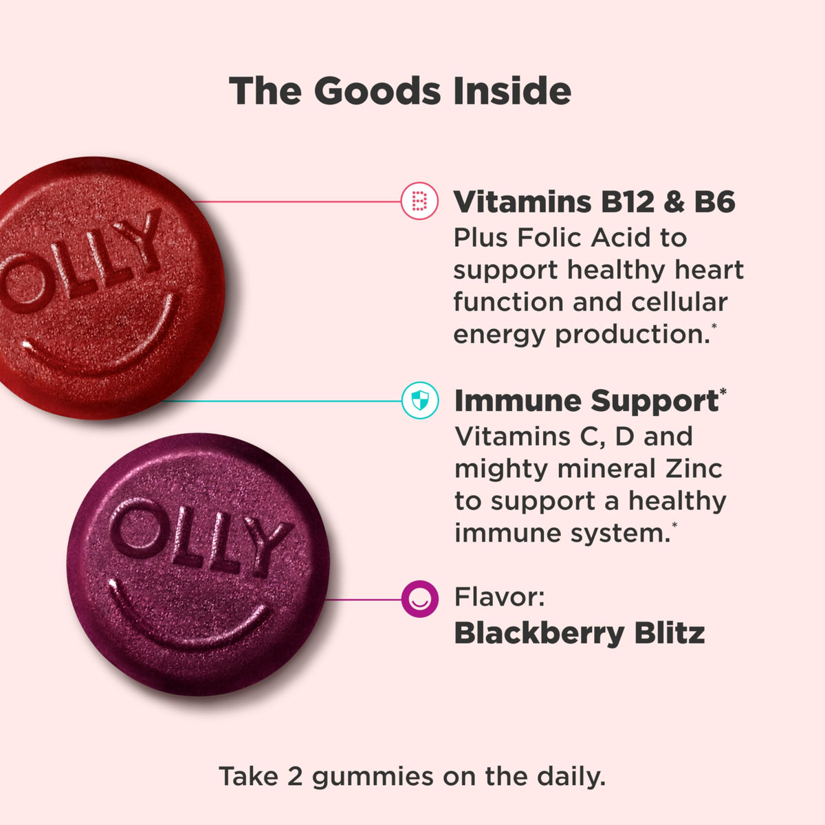 Vue du sachet OLLY avec informations nutritionnelles