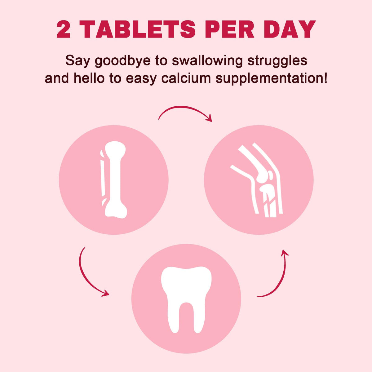 Vue inférieure des comprimés LUCNVEM calcium citrate