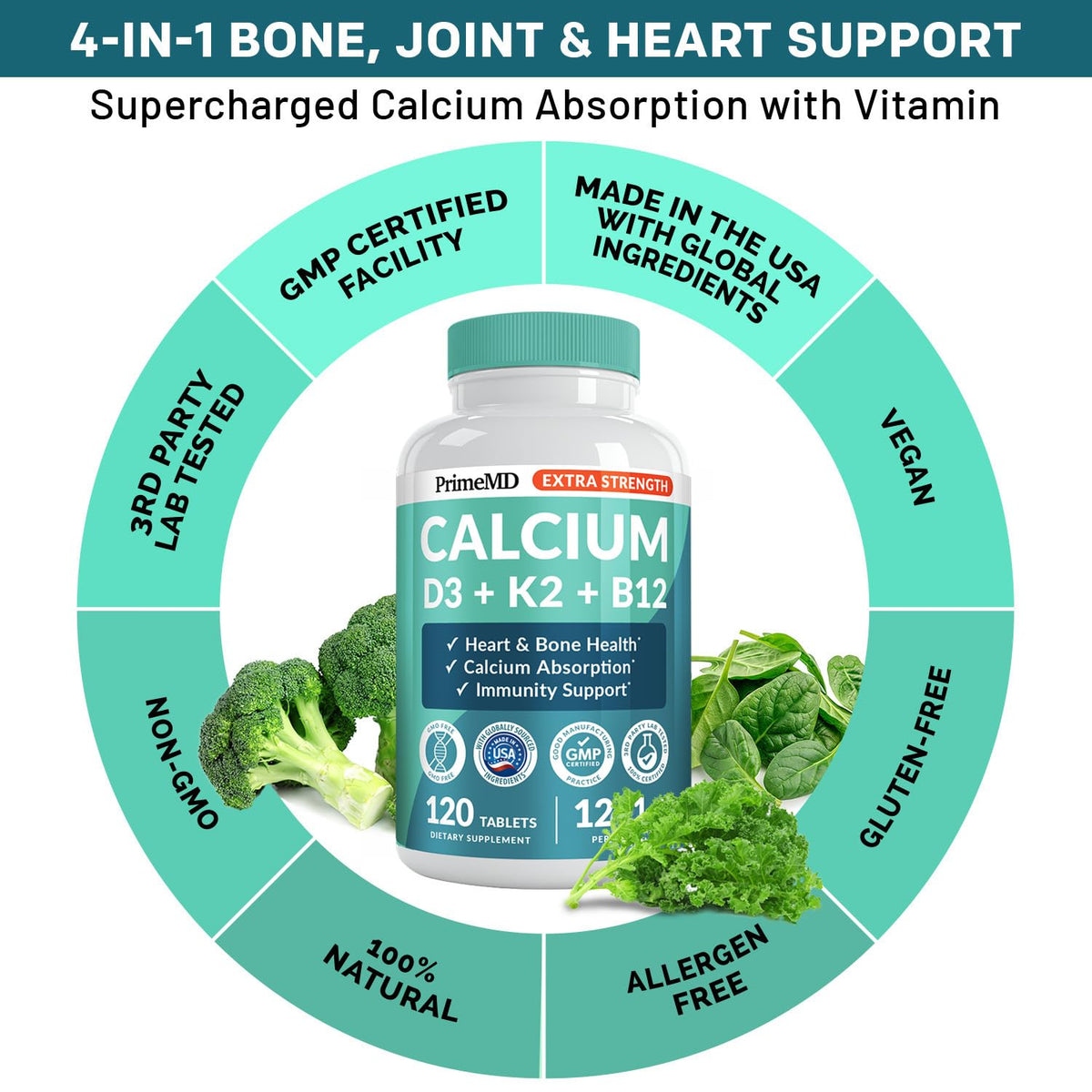 Vue latérale de l'emballage Calcium 1200 mg PrimeMD