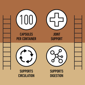 Vue latérale de l'emballage des capsules de Curcuma Bio