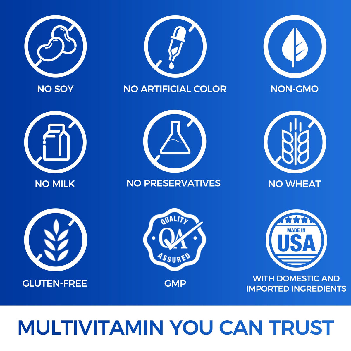 Vue latérale de l'emballage des multivitamines Ultra 360 pour Hommes