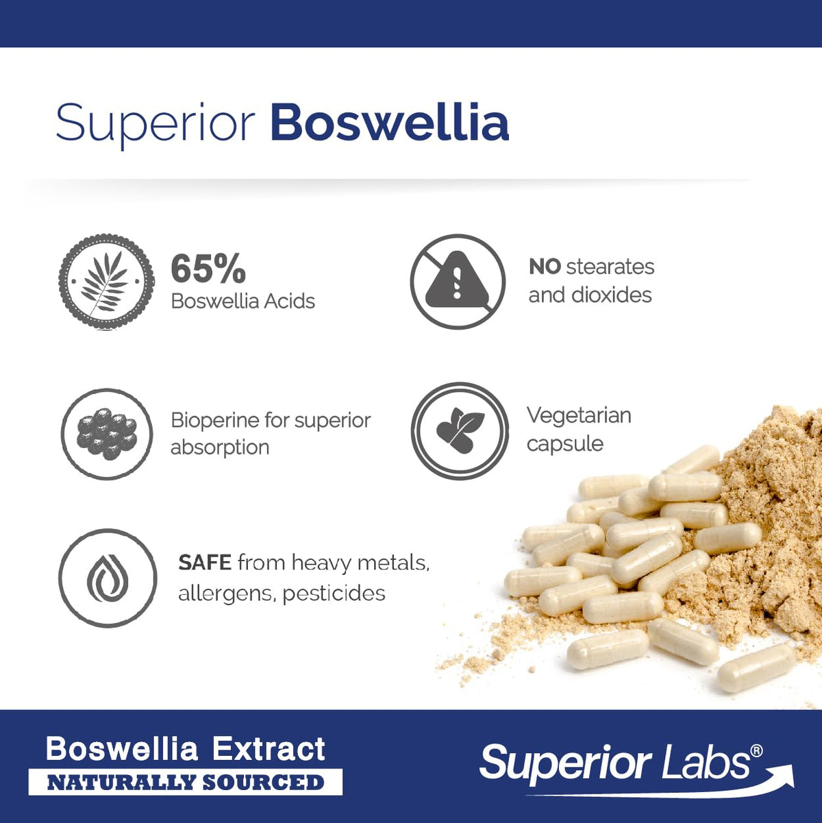 Vue latérale de l'extrait de Boswellia Serrata 500mg