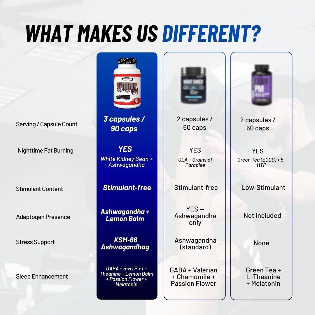 Vue latérale de la boîte de Gaspari Nutrition Cytolean PM