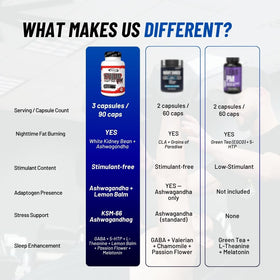 Vue latérale de la boîte de Gaspari Nutrition Cytolean PM