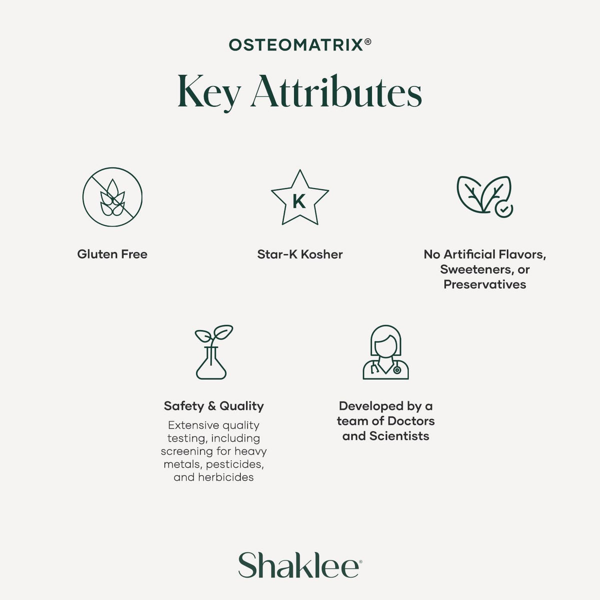 Vue latérale de la boîte de Shaklee OsteoMatrix®