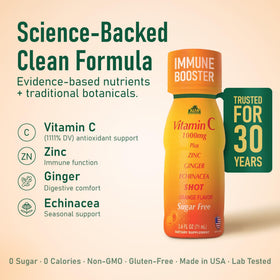 Vue latérale de la bouteille de Shot de Vitamine C ALFA VITAMINS