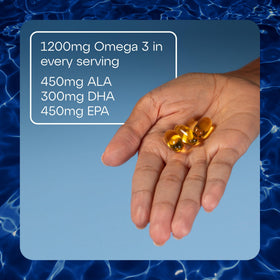 Vue latérale de TheraTears Omega 3 avec capsules visibles
