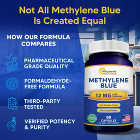 Vue latérale des Capsules de Bleu de Méthylène