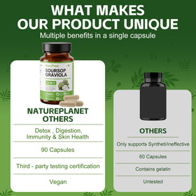 Vue latérale des capsules de Graviola NaturePlanet