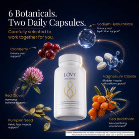 Vue latérale des capsules Lovy UROCONTROL® dans leur flacon
