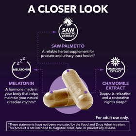 Vue latérale des capsules Saw Palmetto PM avec mélatonine