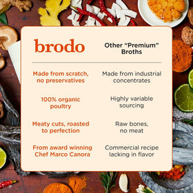 Vue latérale des pochettes de bouillon de poulet Brodo