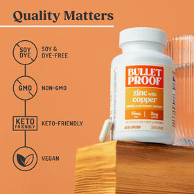 Vue latérale du flacon de Bulletproof Zinc avec Cuivre