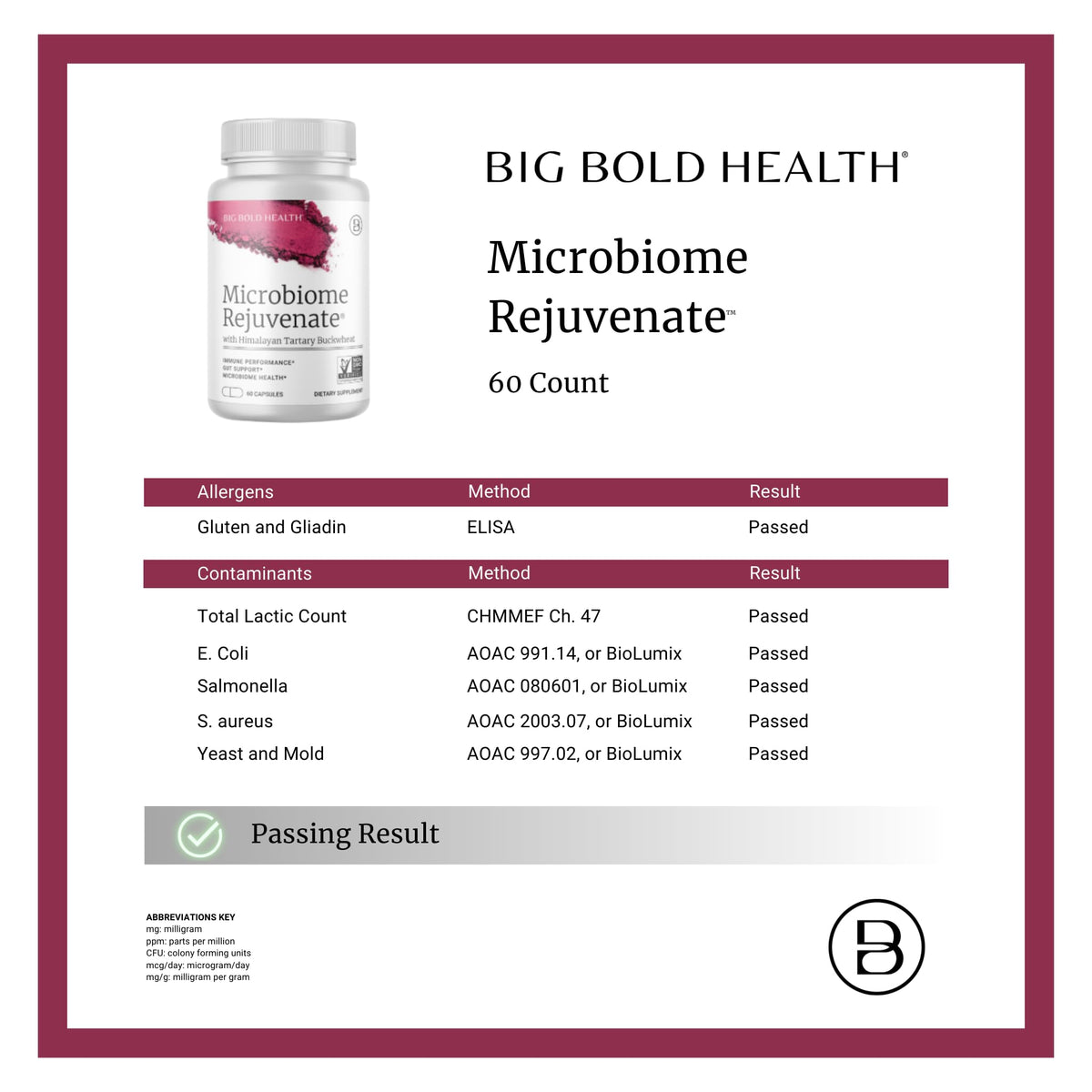 Vue latérale du flacon de capsules Microbiome Rejuvenate
